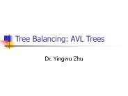 Tree Balancing: AVL Trees