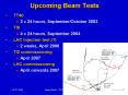 Upcoming Beam Tests PowerPoint PPT Presentation