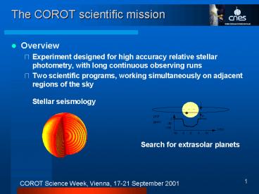 The COROT scientific mission
