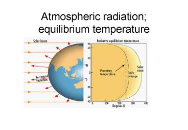 Atmospheric radiation equilibrium temperature