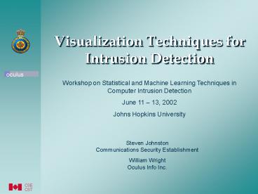 Visualization Techniques for Intrusion Detection