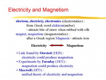 presentation player overlay