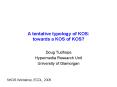 A tentative typology of KOS: towards a KOS of KOS PowerPoint PPT Presentation