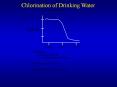 Chlorination of Drinking Water PowerPoint PPT Presentation