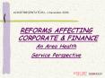 REFORMS AFFECTING CORPORATE PowerPoint PPT Presentation