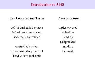 Introduction to 5143