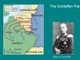 The Schlieffen Plan PowerPoint PPT Presentation