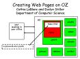 Creating Web Pages on OZ Cathie LeBlanc and Evelyn Stiller Department of Computer Science PowerPoint PPT Presentation
