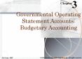 Governmental Operating Statement Accounts Budgetary Accounting PowerPoint PPT Presentation
