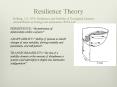 Resilience Theory PowerPoint PPT Presentation