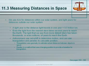 presentation player overlay