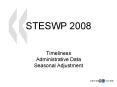 STESWP 2008 PowerPoint PPT Presentation