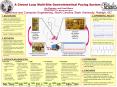A Closed Loop Multi-Site Gastrointestinal Pacing System PowerPoint PPT Presentation