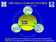 THE NOAA CLIMATE TEST BED