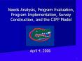 Needs%20Analysis,%20Program%20Evaluation,%20Program%20Implementation,%20Survey%20Construction,%20and%20the%20CIPP%20Model PowerPoint PPT Presentation