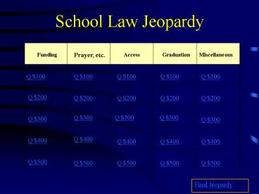 School Law Jeopardy