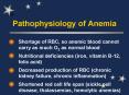 Pathophysiology of Anemia PowerPoint PPT Presentation