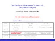 Insitu Measurement Techniques