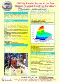 EU FullyFunded Access to the Free Radical Research Facility at Daresbury PowerPoint PPT Presentation