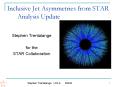 Inclusive Jet Asymmetries from STAR Analysis Update PowerPoint PPT Presentation