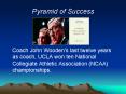 Pyramid of Success PowerPoint PPT Presentation