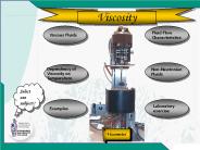 Viscosity