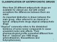 CLASSIFICATION OF ANTIPSYCHOTIC DRUGS PowerPoint PPT Presentation