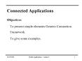 Connected Applications PowerPoint PPT Presentation