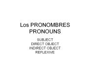 Los PRONOMBRES PRONOUNS
