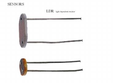 presentation player overlay