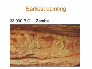 presentation player overlay