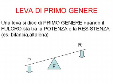 LEVA DI PRIMO GENERE