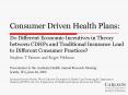Consumer Driven Health Plans: Do Different Economic Incentives in Theory between CDHPs and Tradition PowerPoint PPT Presentation