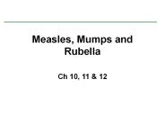 Measles, Mumps and Rubella Ch 10, 11