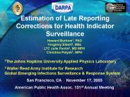 Progress Toward Earlier Detection: Alerting Algorithms