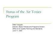 Status of the Air Toxics Program