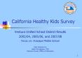 California Healthy Kids Survey PowerPoint PPT Presentation