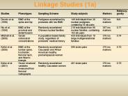 Linkage Studies 1a