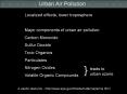 Urban Air Pollution PowerPoint PPT Presentation