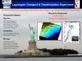 Principal Investigators Physics PowerPoint PPT Presentation