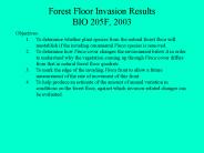 Forest Floor Invasion Results BIO 205F, 2003
