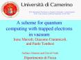 A scheme for quantum computing with trapped electrons in vacuum PowerPoint PPT Presentation