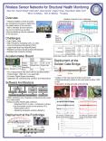 Wireless Sensor Networks for Structural Health Monitoring PowerPoint PPT Presentation