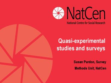 Quasiexperimental studies and surveys