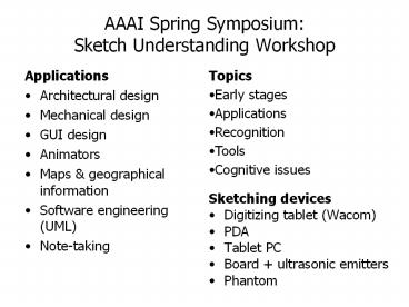 AAAI Spring Symposium: Sketch Understanding Workshop
