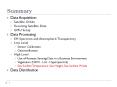 Summary PowerPoint PPT Presentation