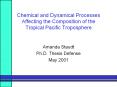 Chemical and Dynamical Processes Affecting the Composition of the Tropical Pacific Troposphere PowerPoint PPT Presentation