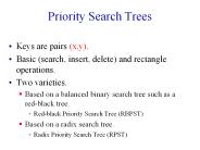 Priority Search Trees