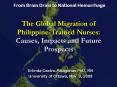 From Brain Drain to National Hemorrhage The Global Migration of PhilippineTrained Nurses: Causes, Im