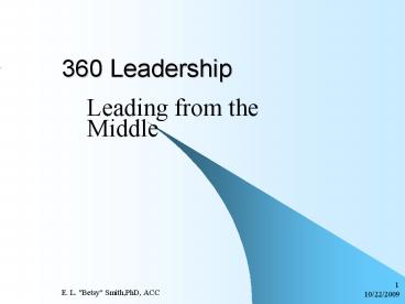 360 Leadership